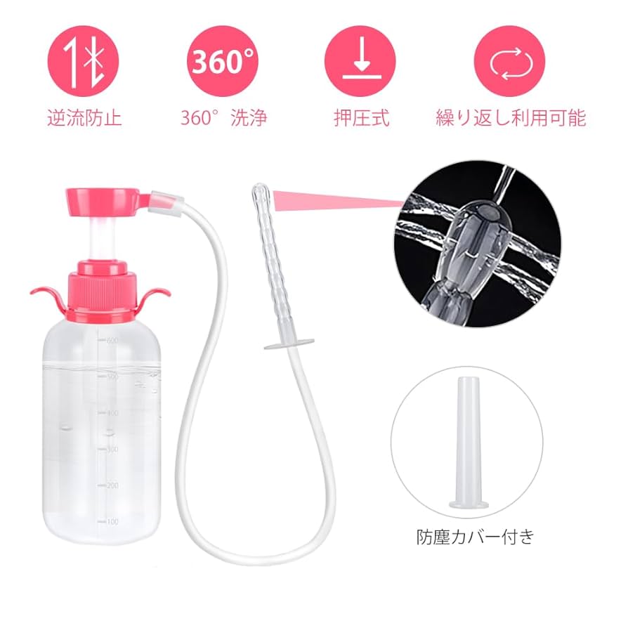 Amazon.co.jp: Ninonly 多目的洗浄器 600ml大容量 手動ポンプ式
